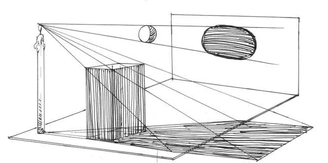 透视阴影画法技巧图片